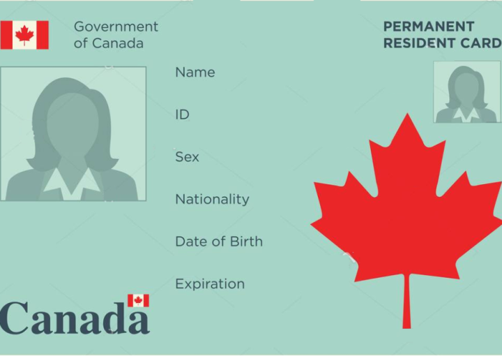 Canada PR Pathway card