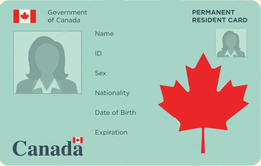Canada PR Pathway card